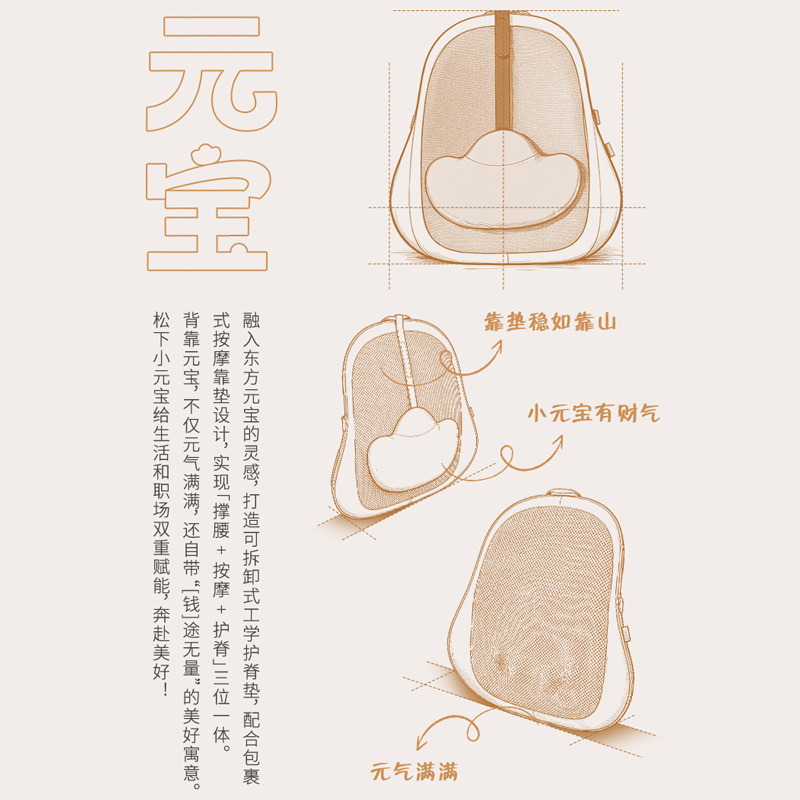 背靠元宝，福财双收