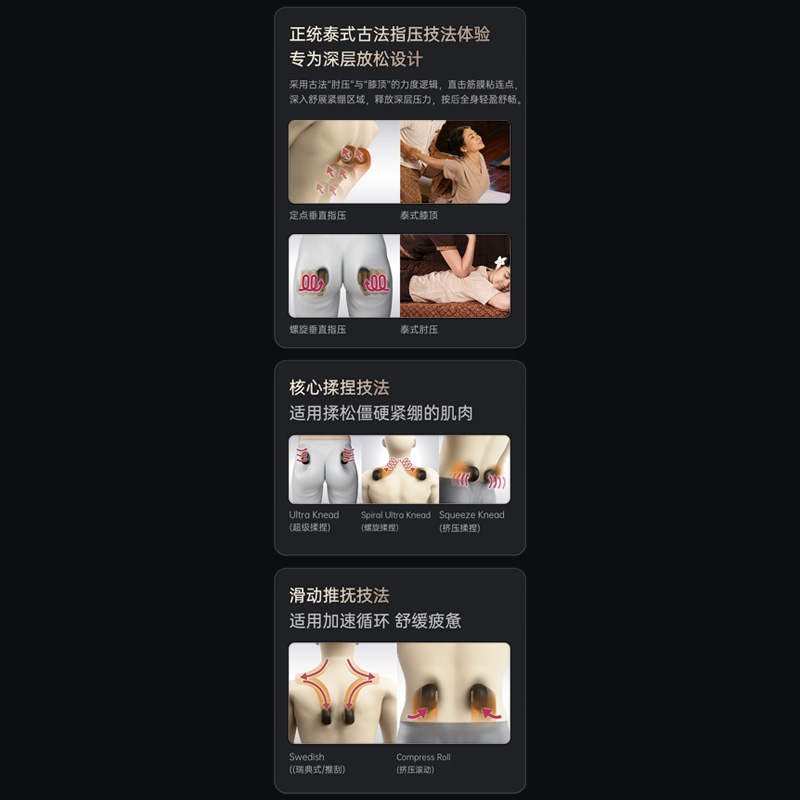 188种宗师经络按摩手法,更符合亚洲人按摩喜好 188种宗师经络按摩手法,更符合亚洲人按摩喜好