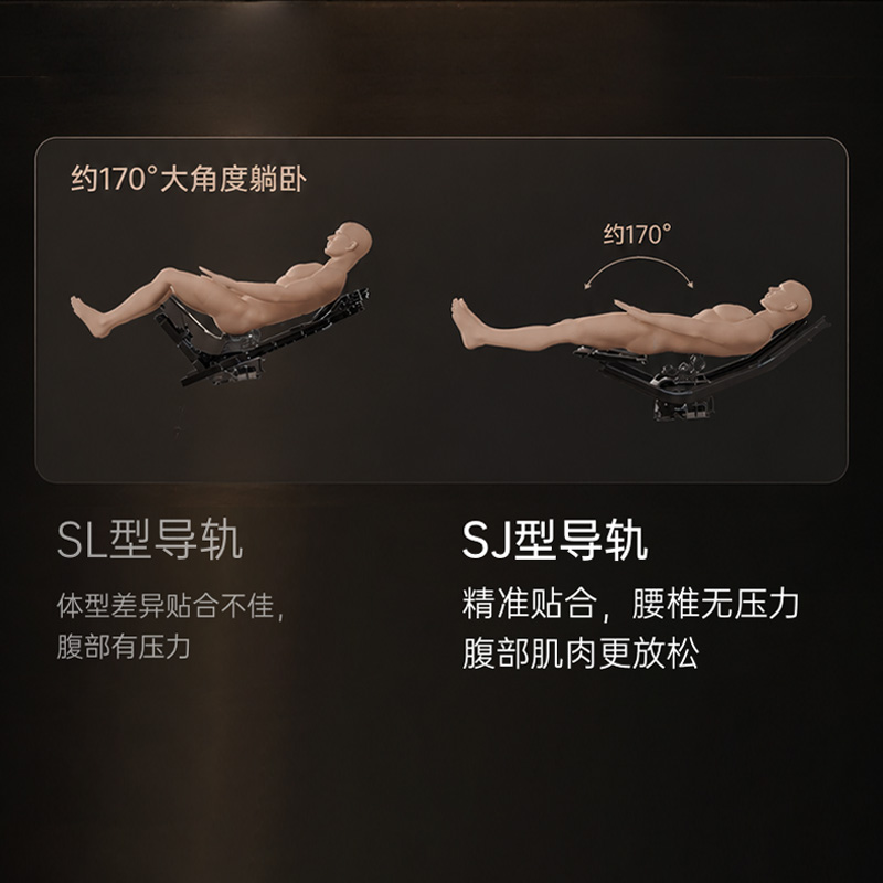 松下先锋SJ悬浮导轨科技 松下先锋SJ悬浮导轨科技