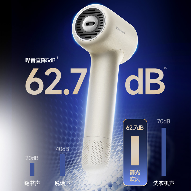 「专研静音技术」 「专研静音技术」