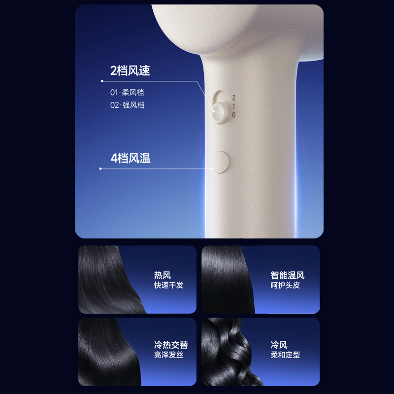 两档风力,四种模式 两档风力,四种模式