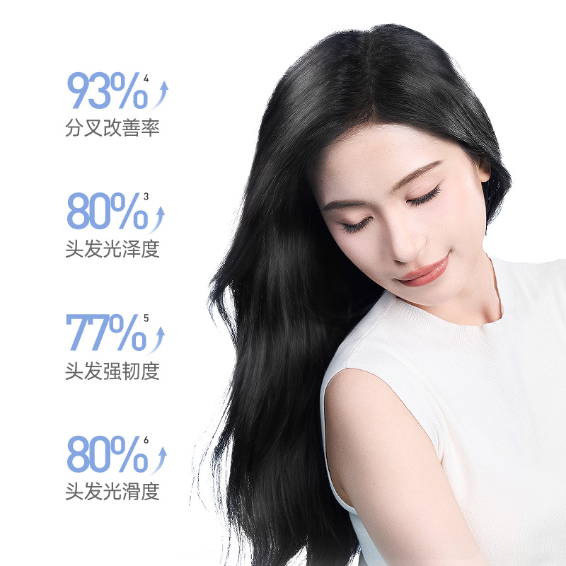 御光奢华,缔造发丝蓬亮之美 御光奢华,缔造发丝蓬亮之美