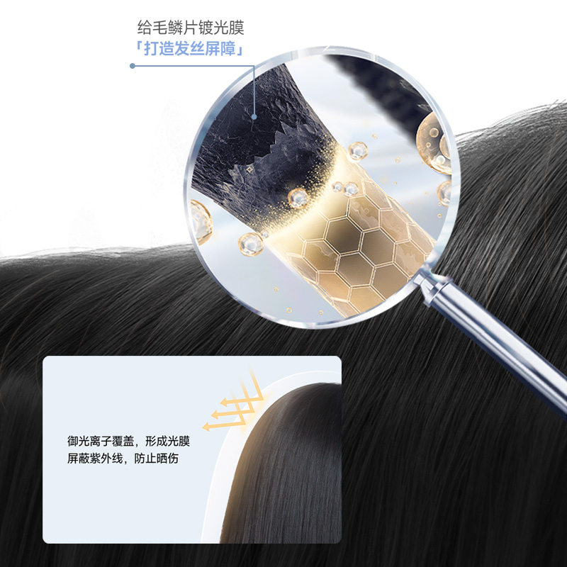 松下专研,御光离子光膜科技 松下专研,御光离子光膜科技