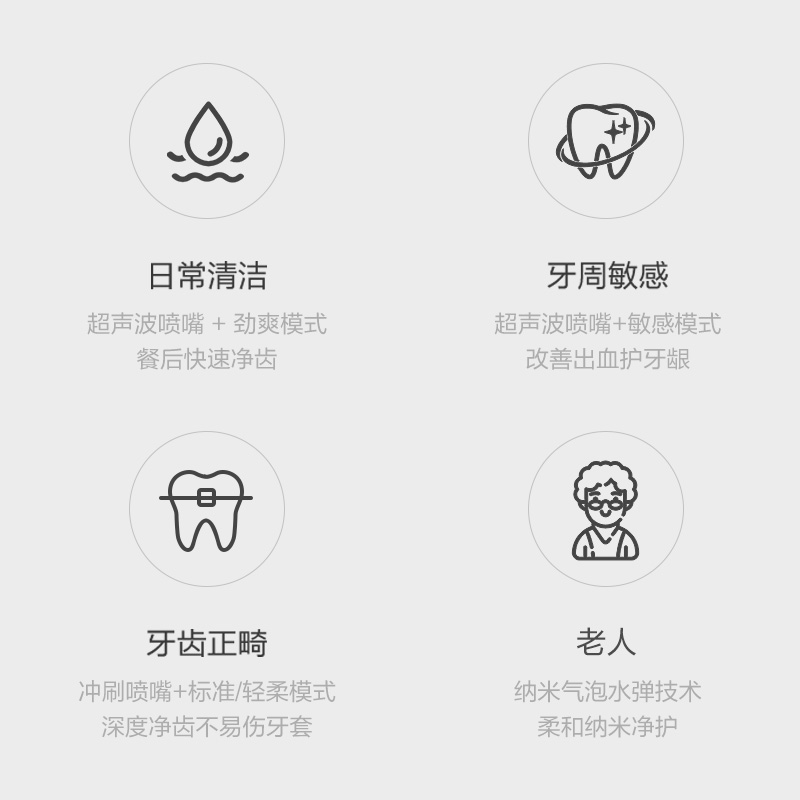 人群全覆盖,精准定制方案 人群全覆盖,精准定制方案