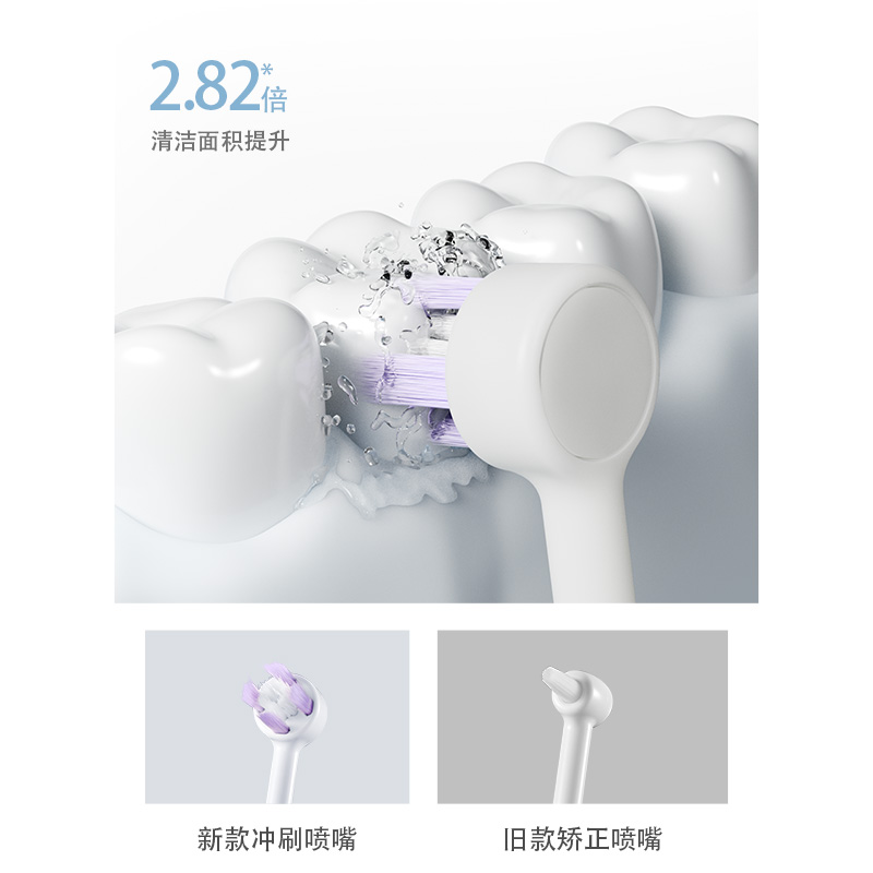 正畸专护喷头，专业洗护更高效