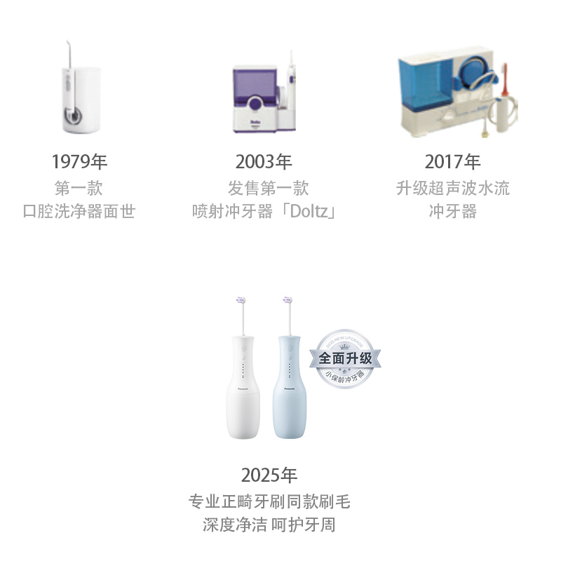 46年口腔护理专研