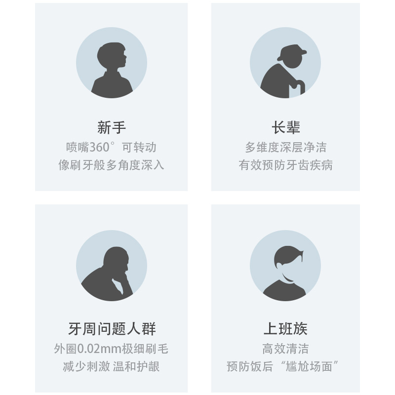 简单易用，适合不同人群