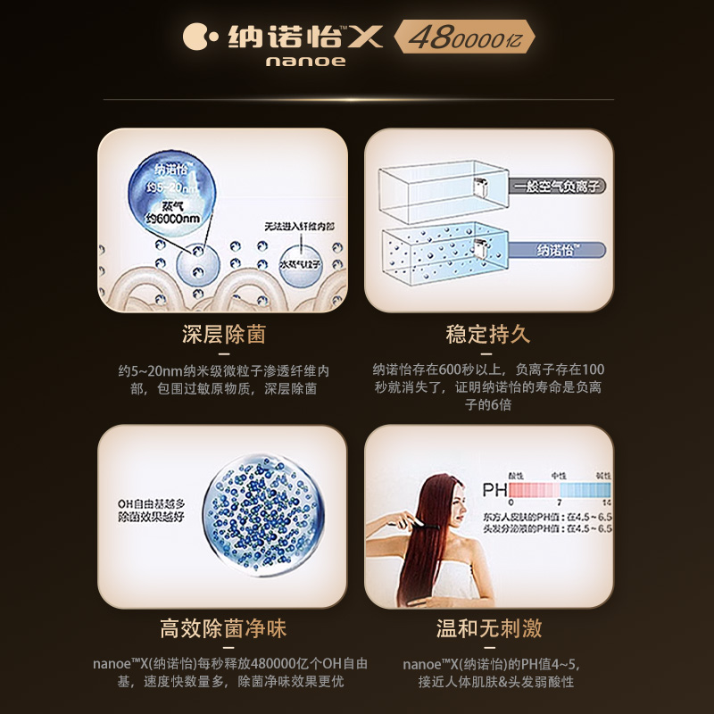 全面料适用 全面料适用
