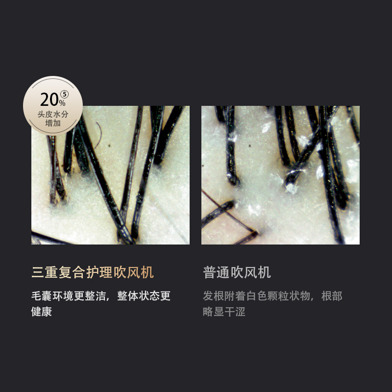 深度滋润头皮，维持水油平衡