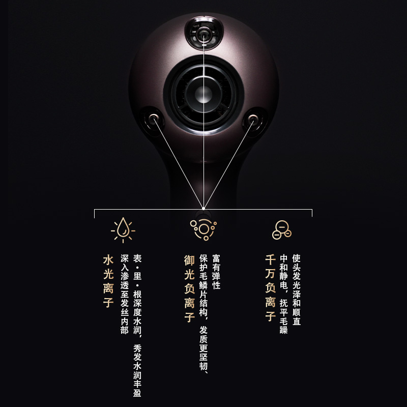 三重复合奢护，重新焕发秀发活力
