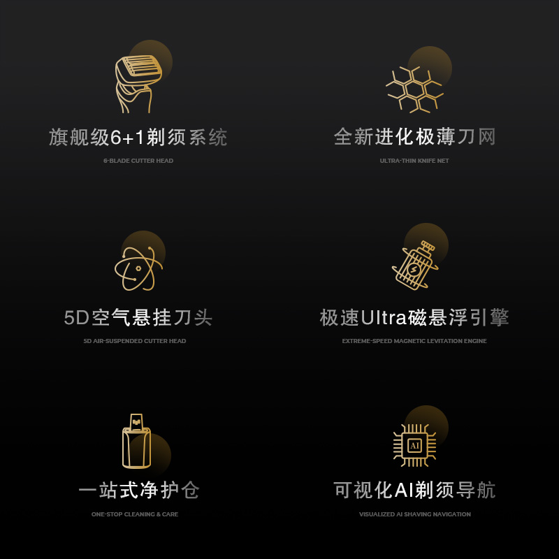 大师剃净，重塑标准
