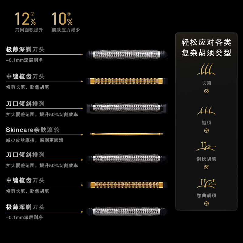 六刃矩阵，须净无踪