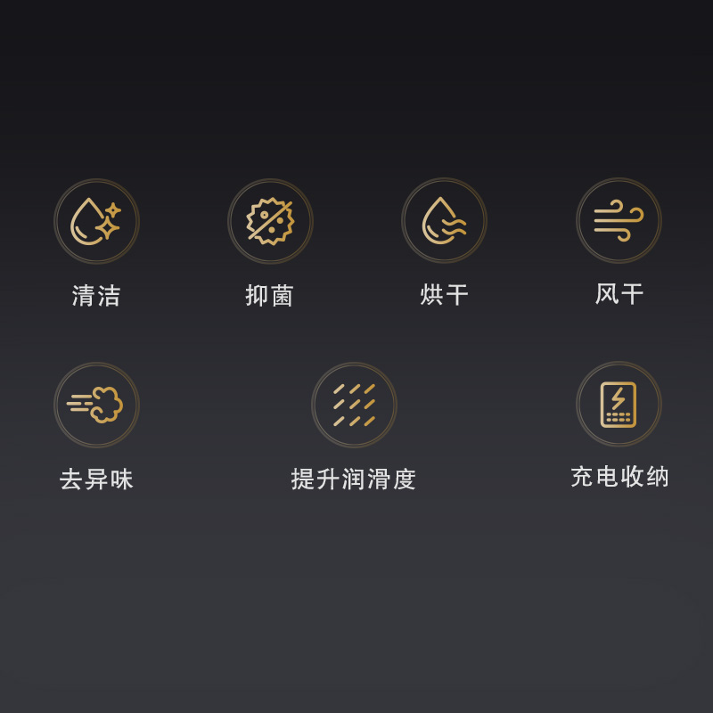 七大功能合一