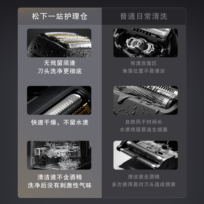 升级护理