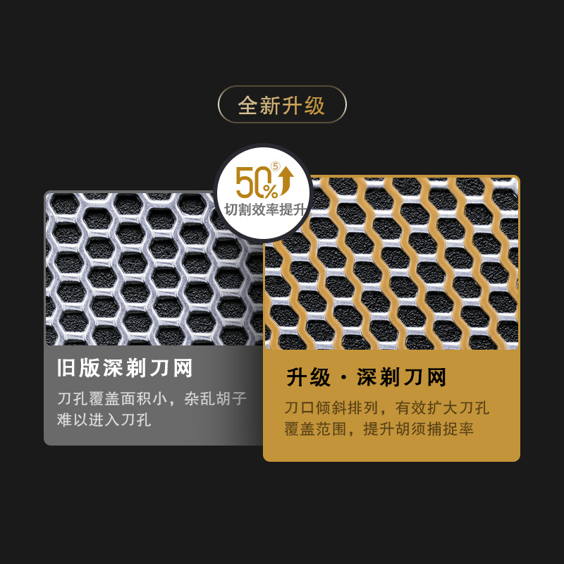 -0.1mm④深层剃净
