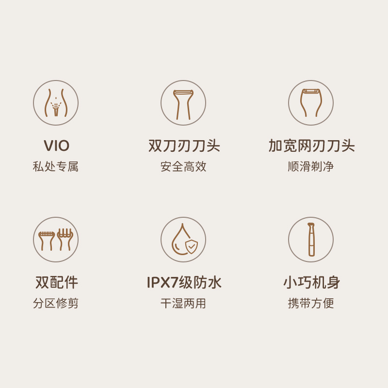 私密区域 ，顺滑剃净更亲肤