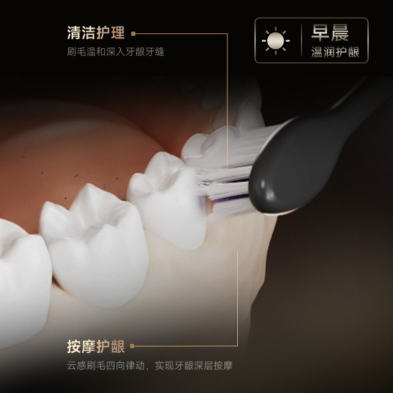 双效模式，开启早安柔护SPA