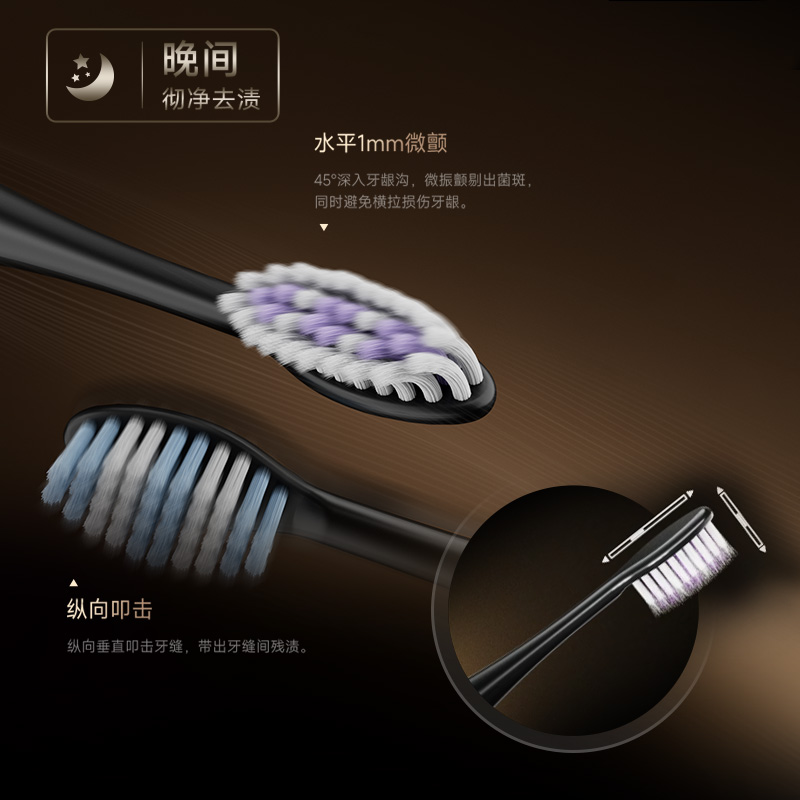 立体巴氏刷，科学剔除沟缝菌斑