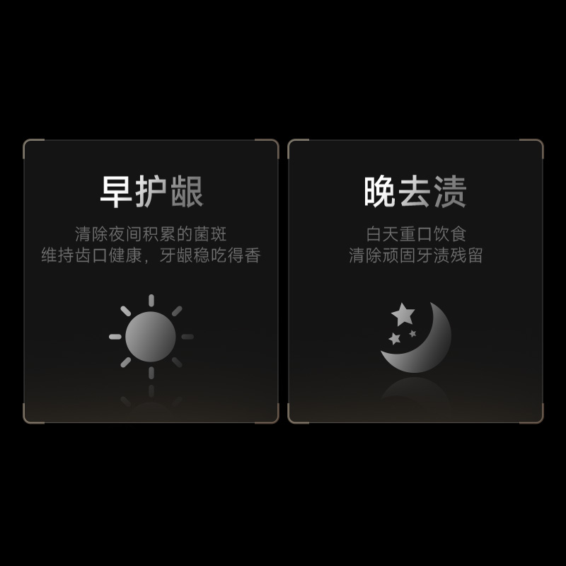 口腔也有「生物钟」