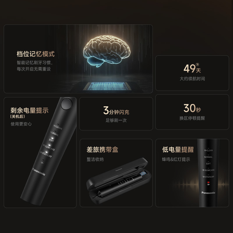 好用，不止一面
