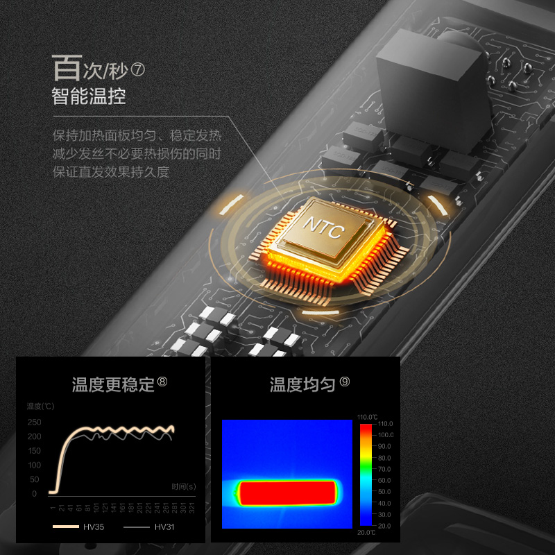 精准控温防过热，持久锁型更稳定