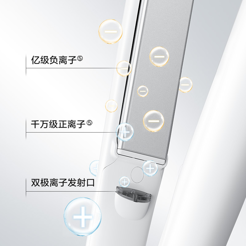 双极离子＞负离子，开启更高阶护发体验