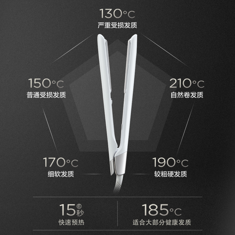 6档精细调温，适配不同发质需求