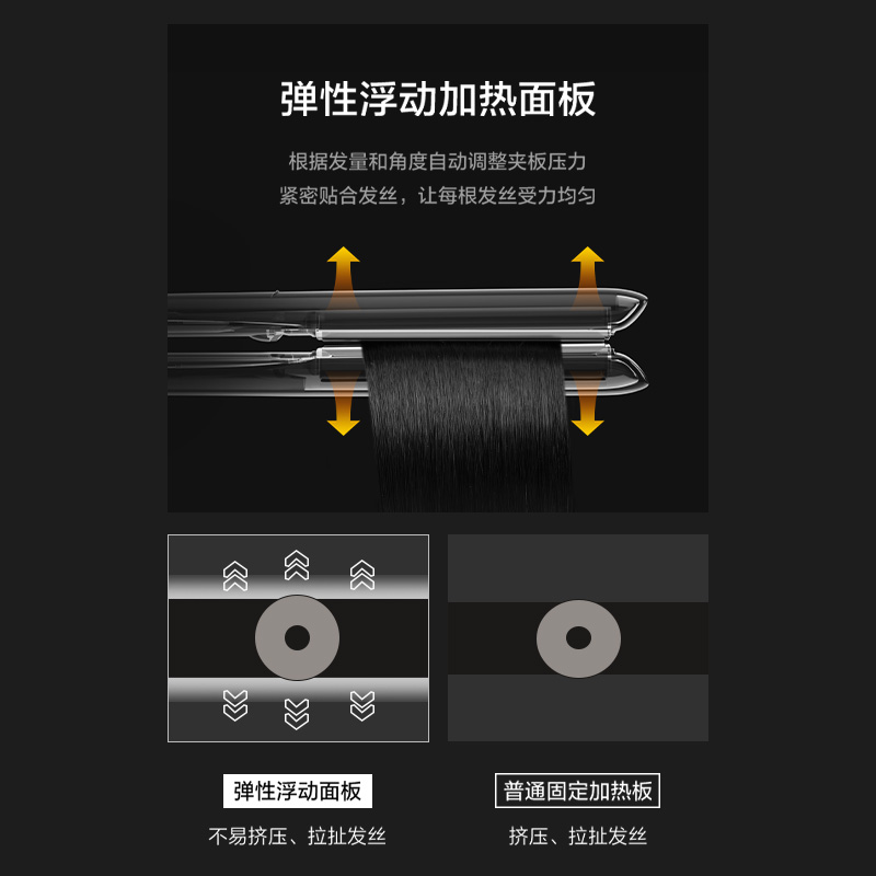 减少对发丝表面的不当挤压