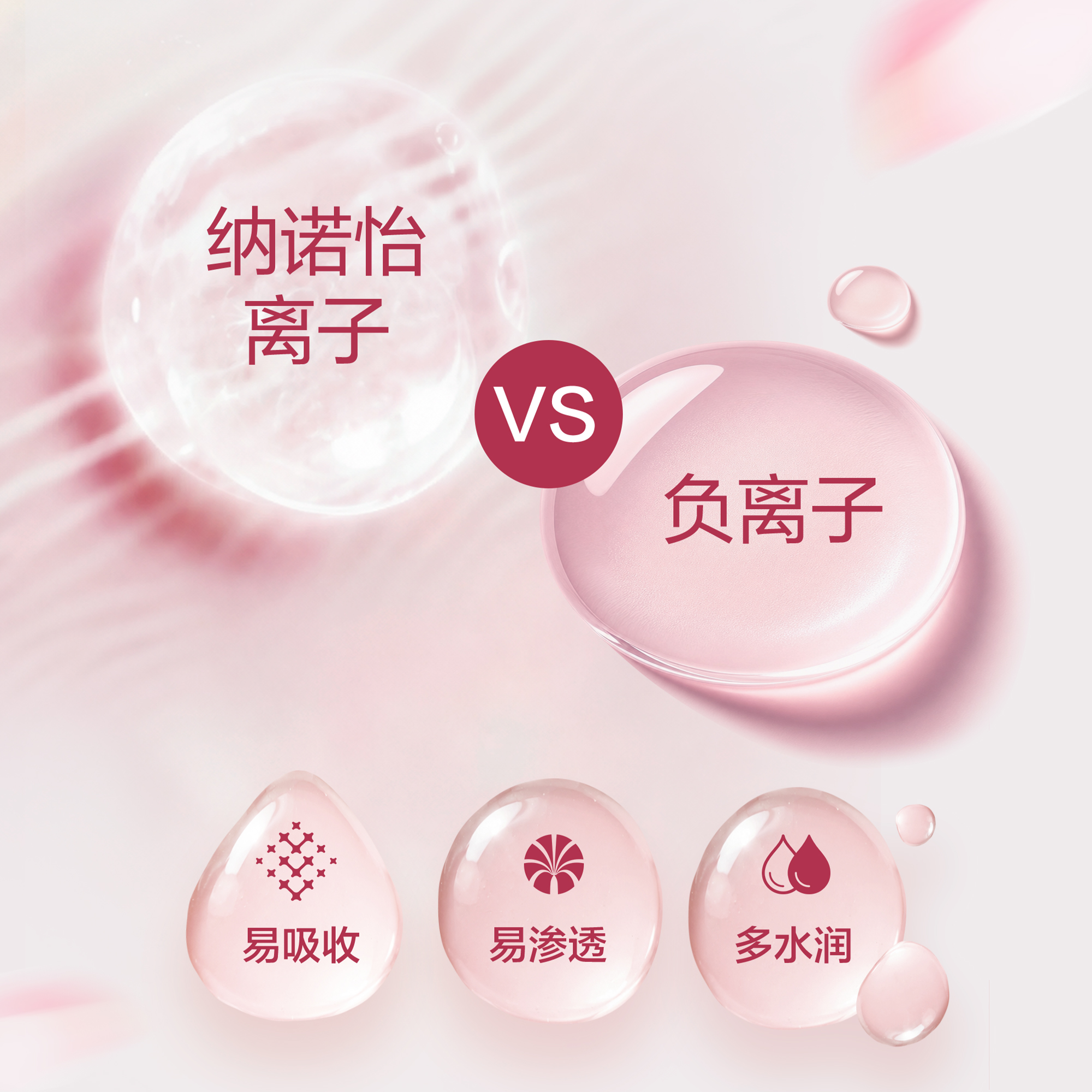 润养评价，千倍水护