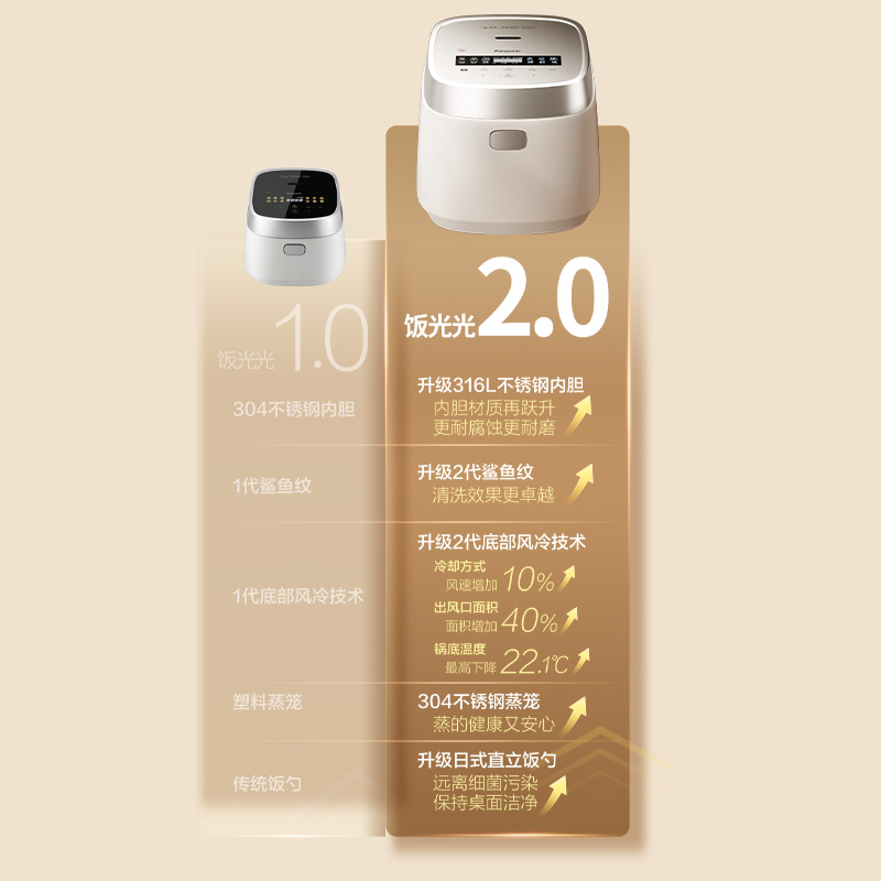 核心大升级，体验大不同！