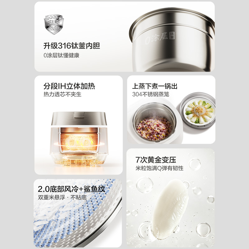 集众长，只为一餐