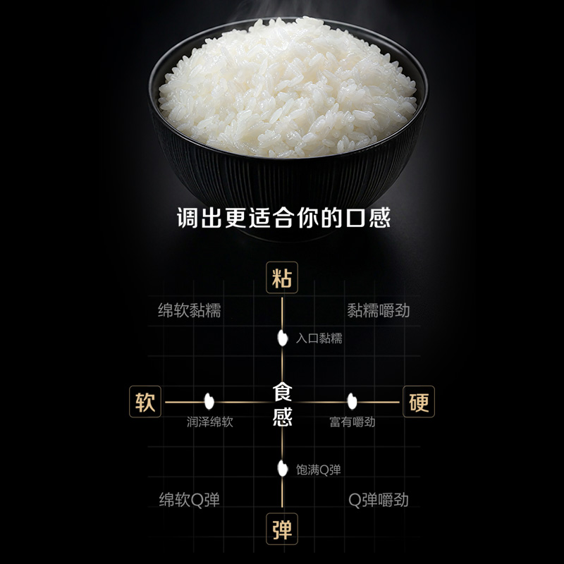 选个口感再煮饭