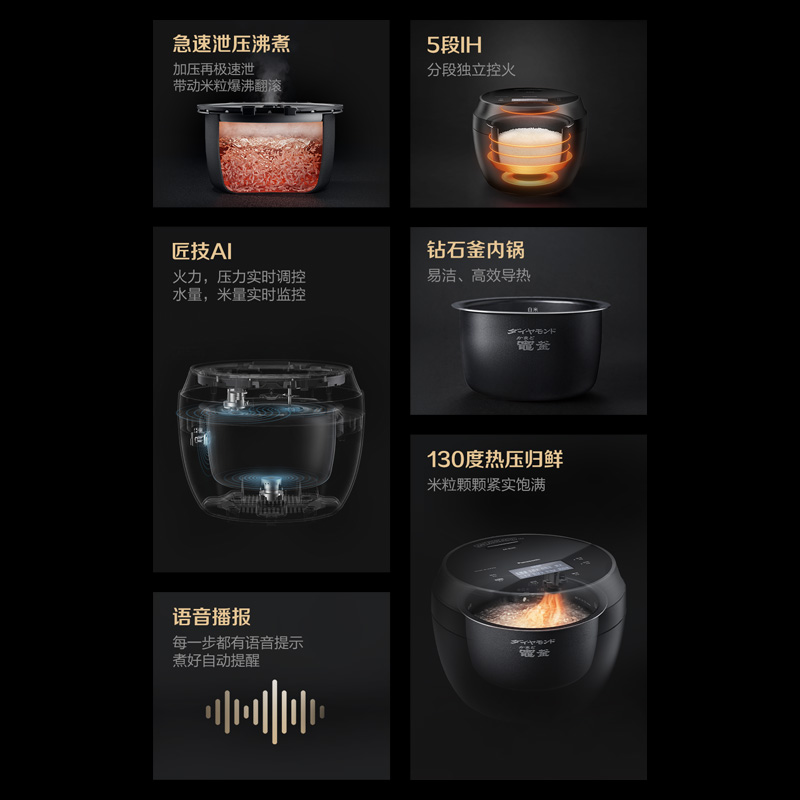 美味米饭的秘密 
