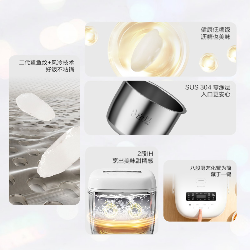 卖点集合，6大亮点