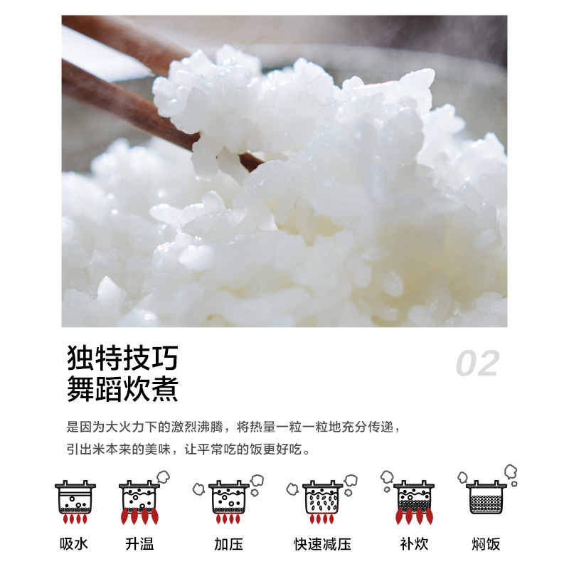 舞出炉火饭，煲出米饭香