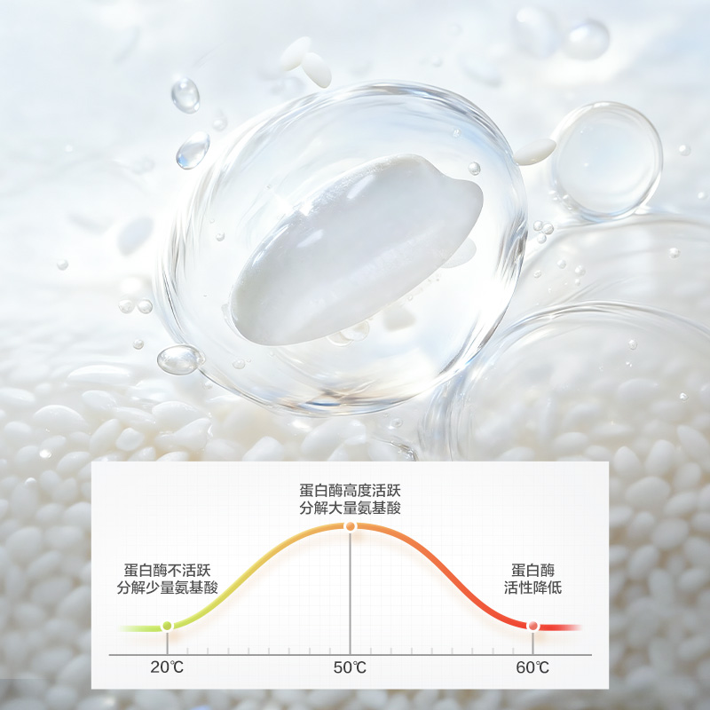 酵素活性浸水醒米，解锁美味，绵软清甜