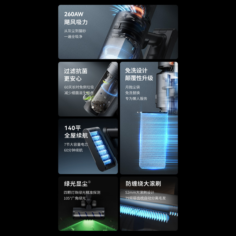 家庭倾心之选 家庭倾心之选