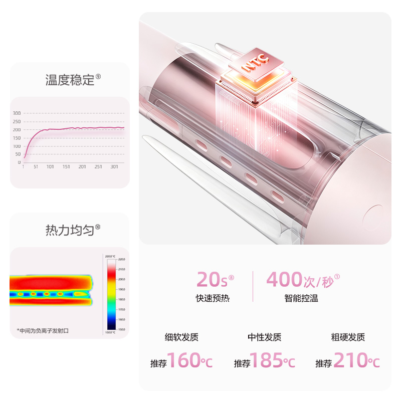 智能控温，稳定发热