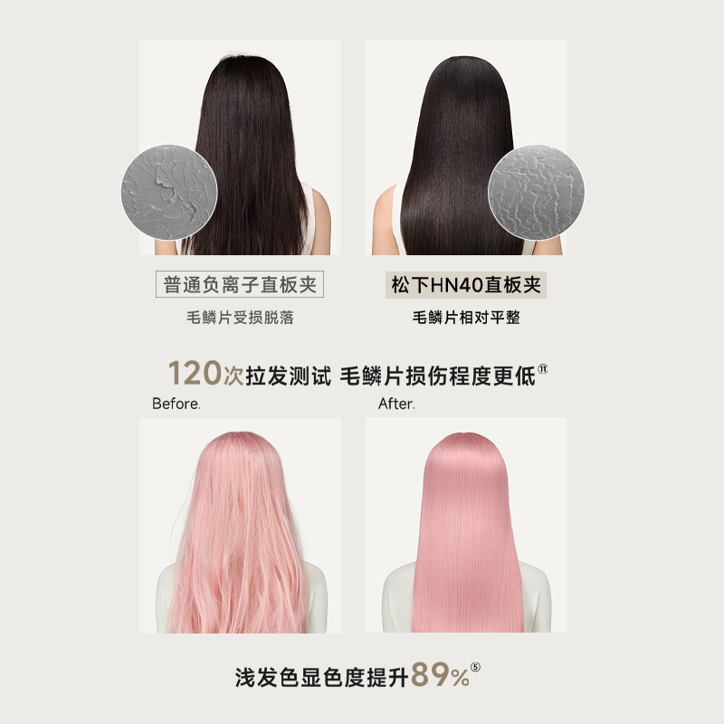 护发效果，真实测试