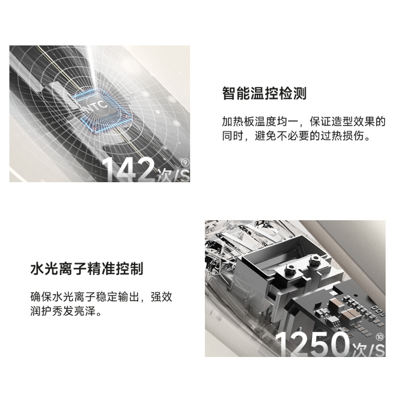 双重智控科技，智慧执掌，显色持润