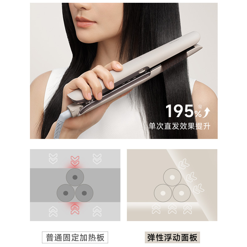 3D弹性浮动面板，精准塑型易定型 