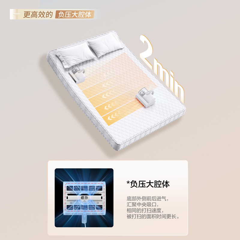 2min⑤清理一张床，除螨事半功倍