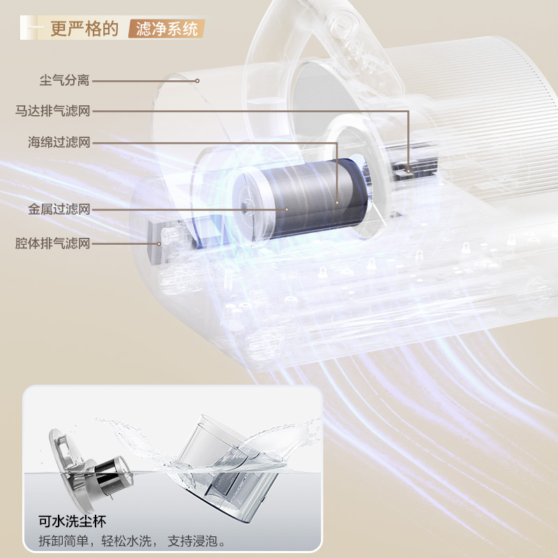 五重净化过滤，层层把关，严锁微尘不外跑