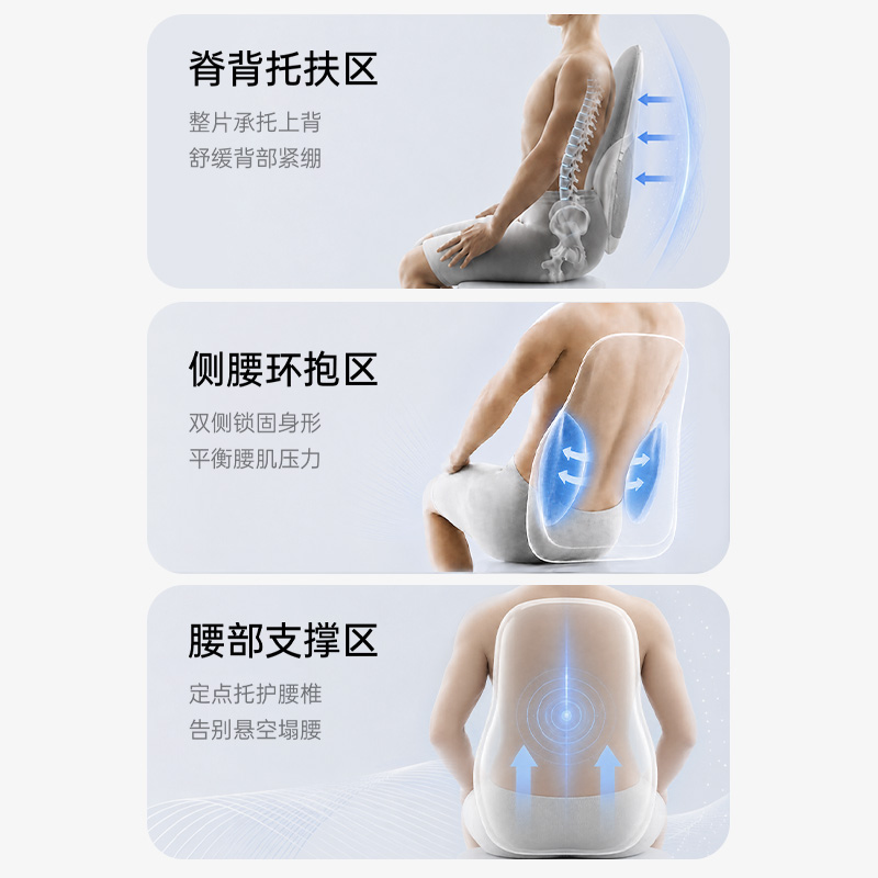 精工承腰，科学分区环抱支撑