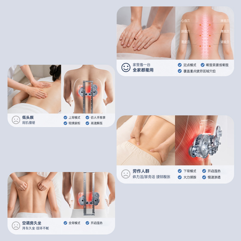 2档速度 X 4档按摩模式