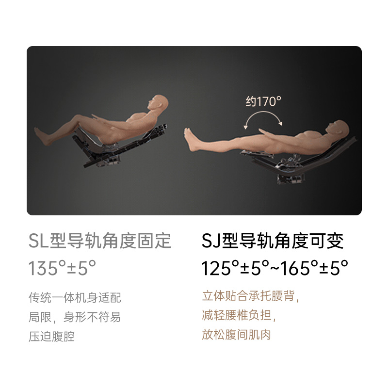 周身贴合伸展躯干，降低脊柱支撑负担