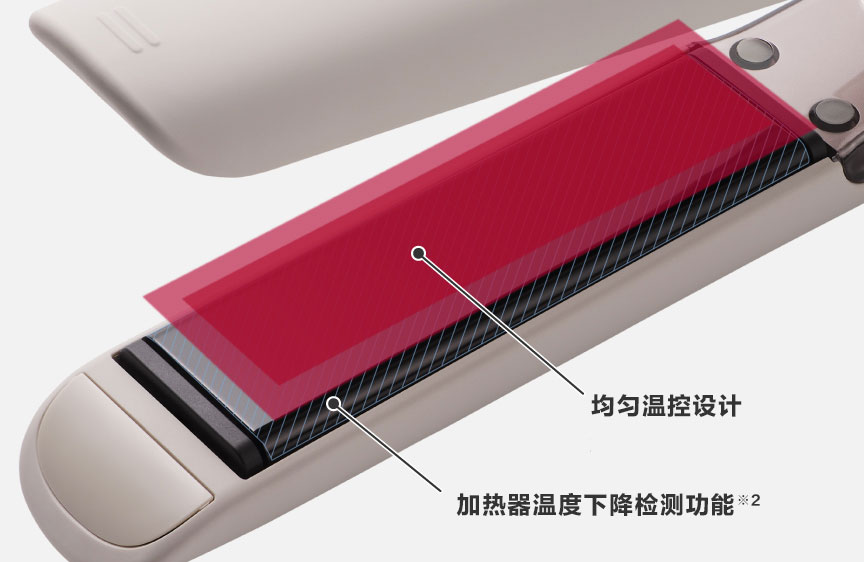 陶瓷加热器