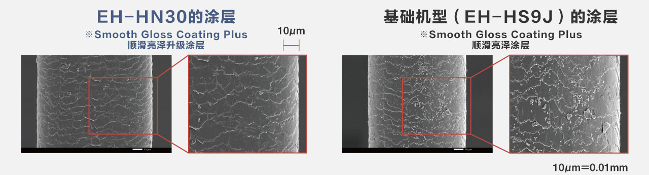 打造水润柔顺的秀发效果