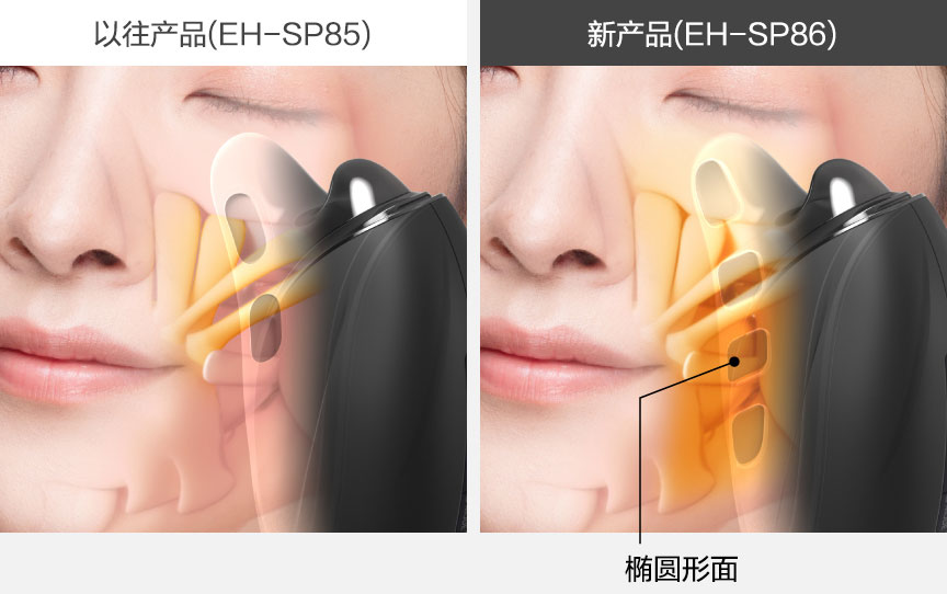 EMS刮痧美容仪 EH-SP86