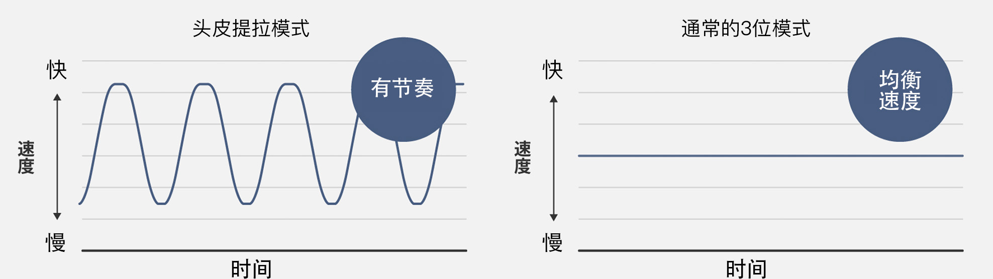 头皮按摩器